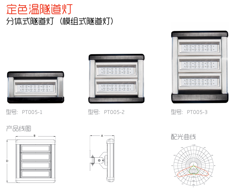 西能电光LED隧道灯模组