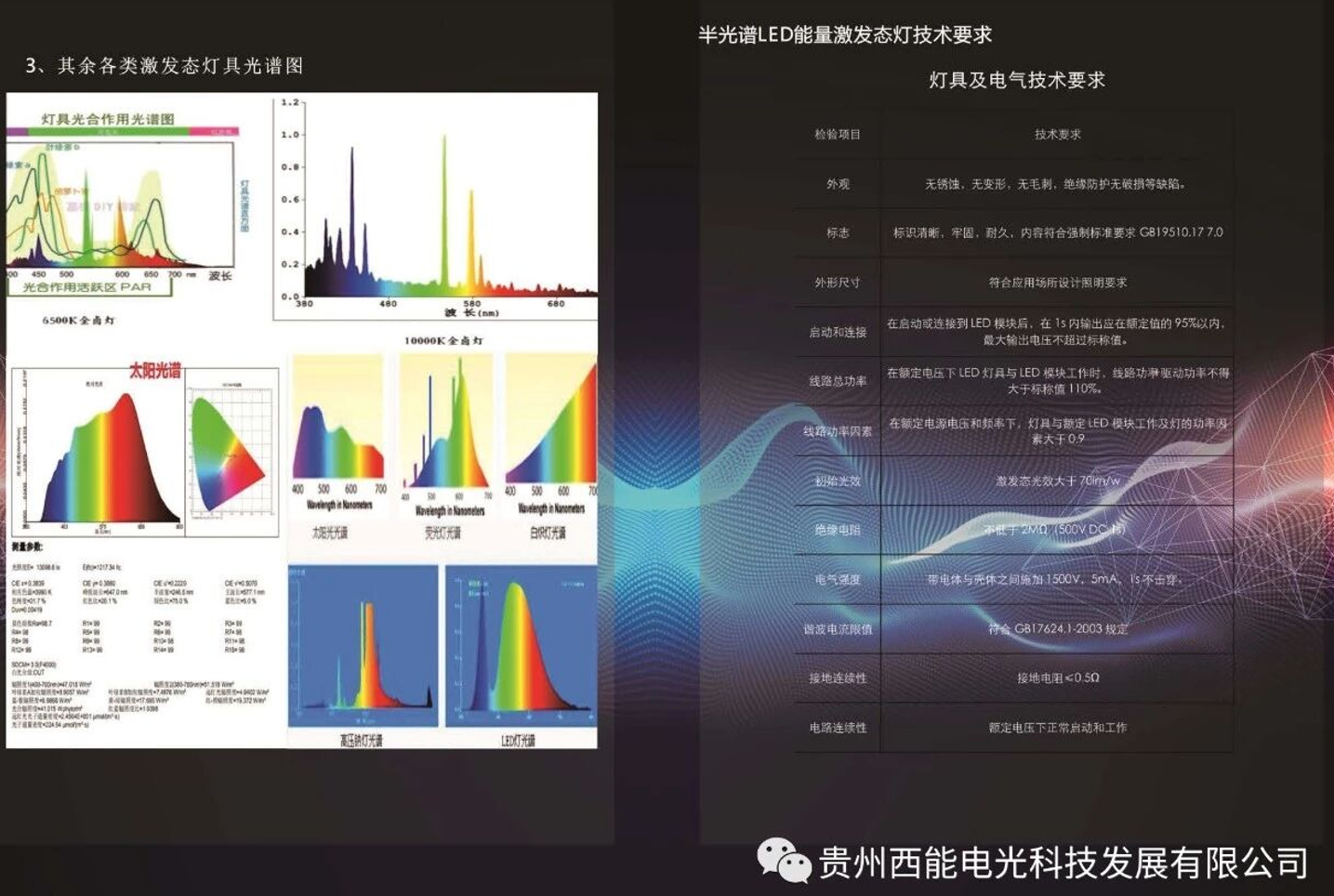 西能电光隧道灯驱动电源